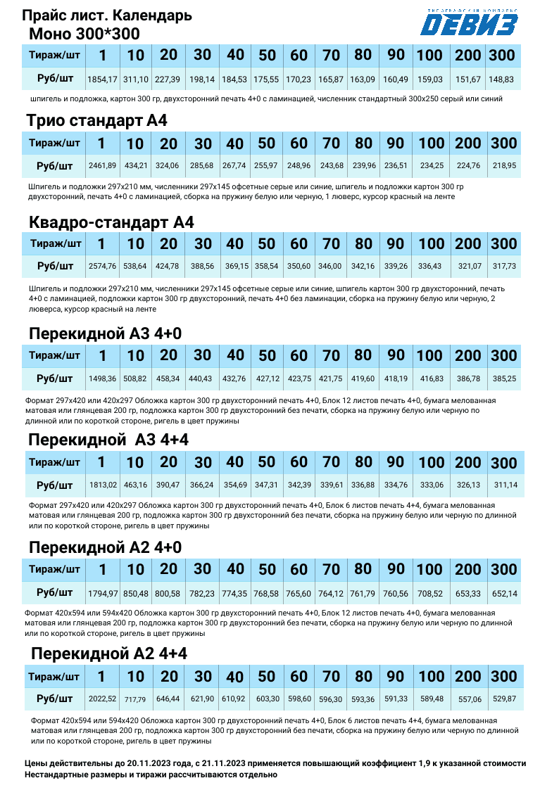 Печать фотографий - Типография PortalPrint